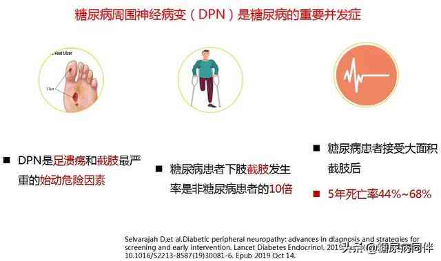 糖尿病神经病变：背后的秘密与防治对策