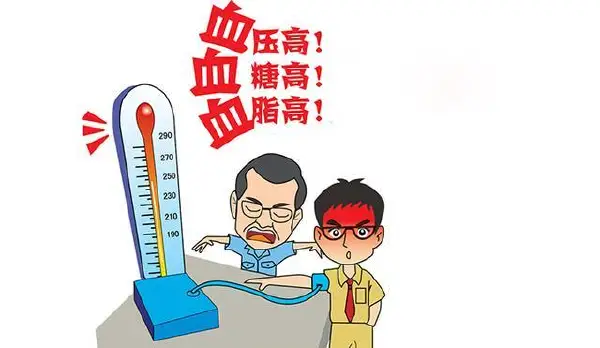 糖尿病、高血脂、高血压——多重健康挑战!