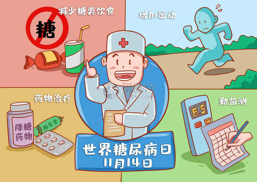 糖尿病：你必须了解的一切封面图