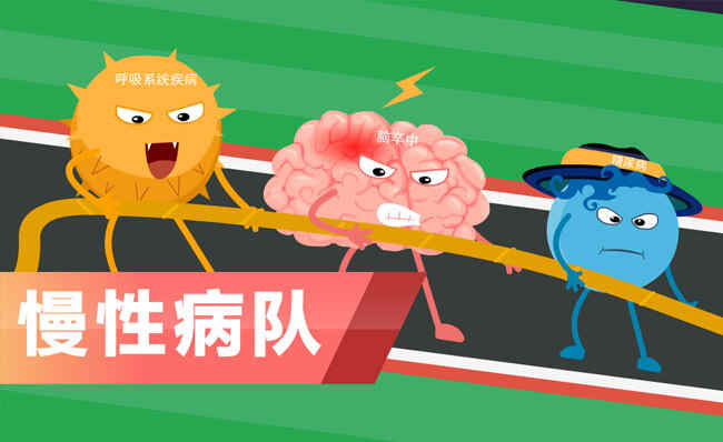 年过六旬，切勿忽视这些健康警示！——详细了解慢性病的危害与应对